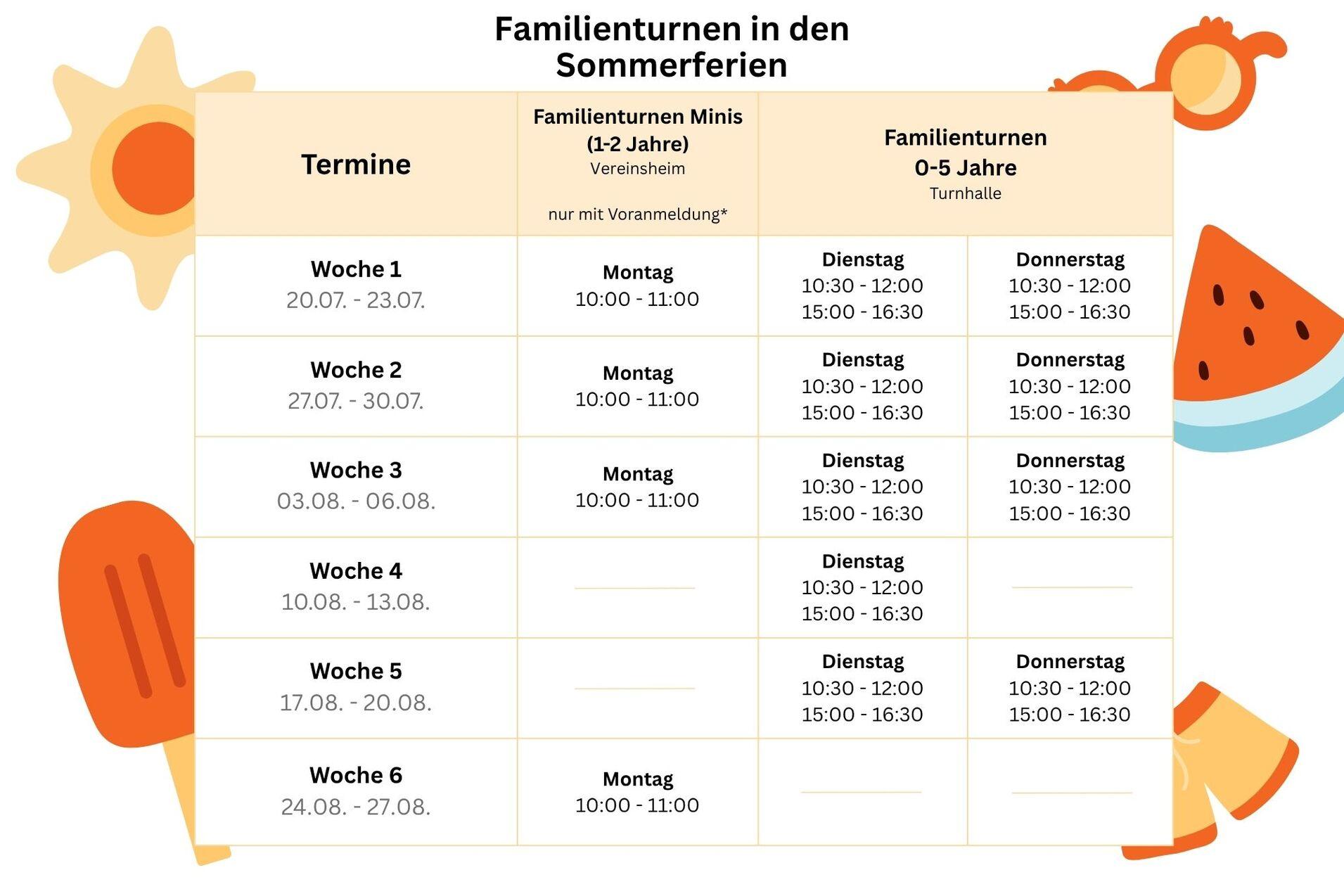 Tabelle mit Terminen f&uuml;r Familienturnen in den Sommerferien, aufgeteilt in Minis und Turnhalle, dekoriert mit sommerlichen Icons.